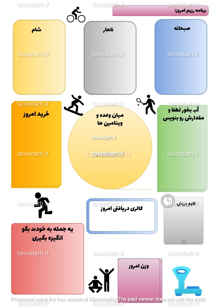 پلنر تغذیه و ورزش